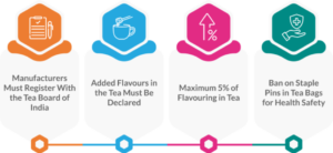 Flavouring and Packaging Regulations